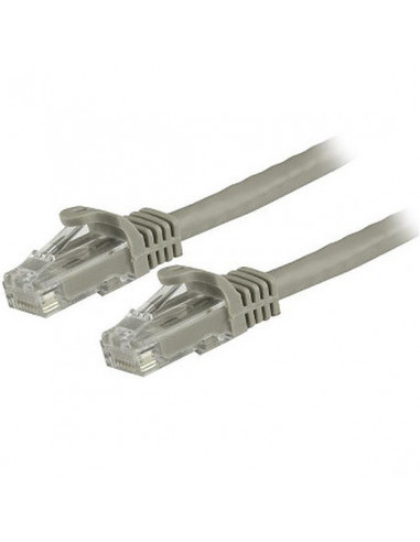 Cable RJ45 Droit SSTP LSOH  cat 6A...